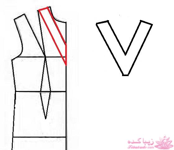 آموزش دوخت مانتو