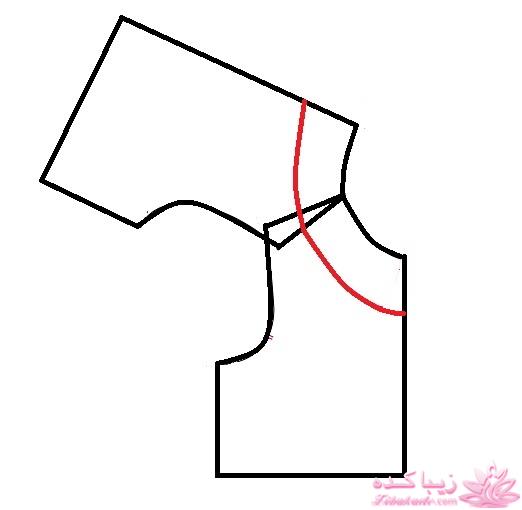 آموزش خیاطی لباس کودک