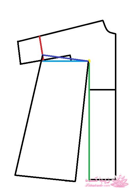 آموزش دوخت مانتو