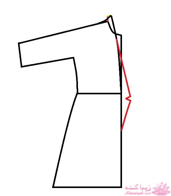 آموزش دوخت مانتو