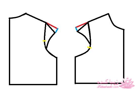 آموزش خیاطی لباس کودک