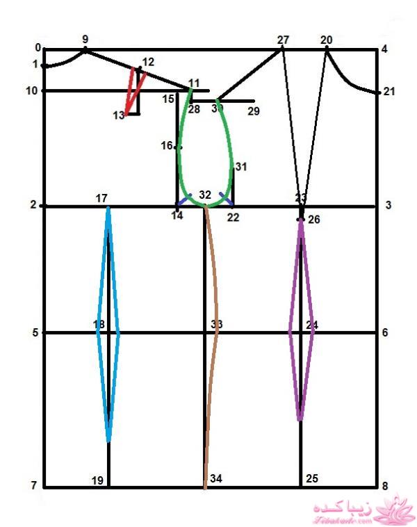آموزش دوخت مانتو مجلسی