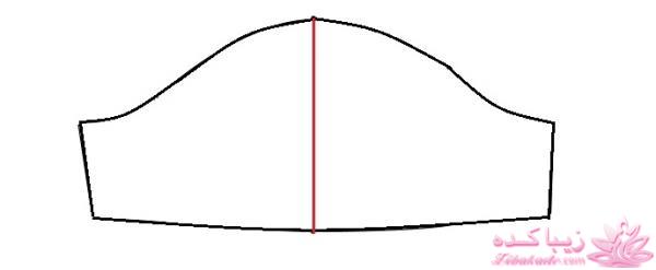 آموزش خیاطی لباس کودک