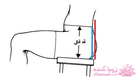 پرسش و پاسخ خیاطی