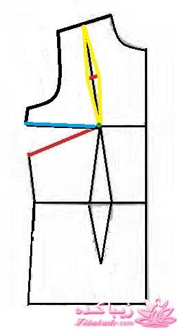 آموزش دوخت مانتو مجلسی