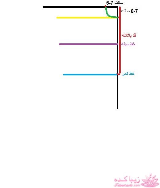 آموزش دوخت مانتو