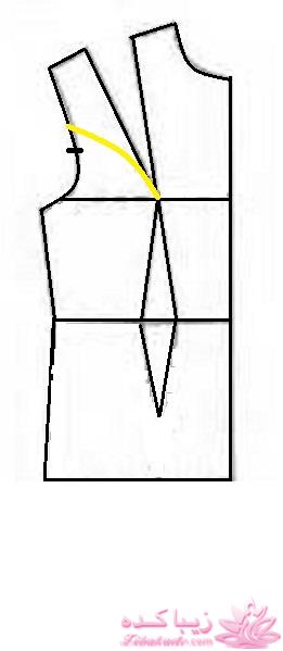 آموزش دوخت مانتو