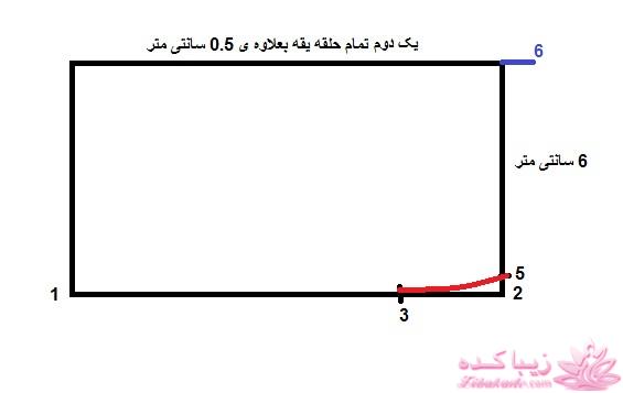 آموزش خیاطی لباس کودک