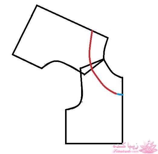 آموزش خیاطی لباس کودک