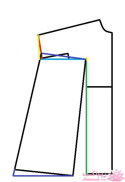 آموزش دوخت مانتو