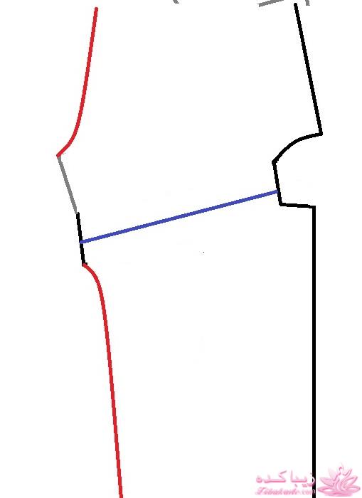 آموزش دوخت مانتو