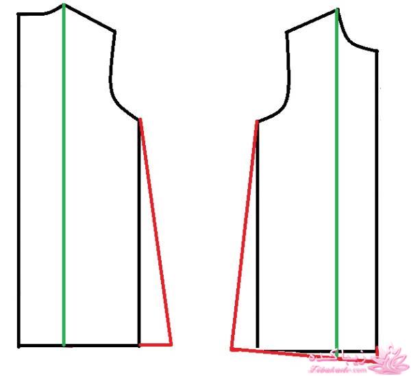 آموزش خیاطی لباس کودک