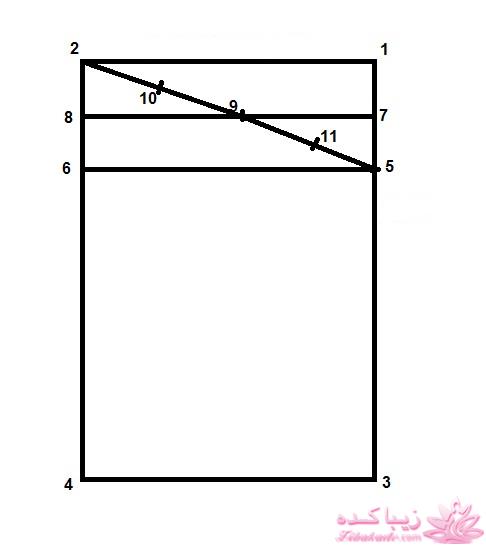 آموزش خیاطی لباس کودک