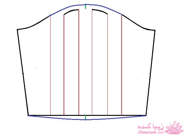 آموزش خیاطی لباس کودک