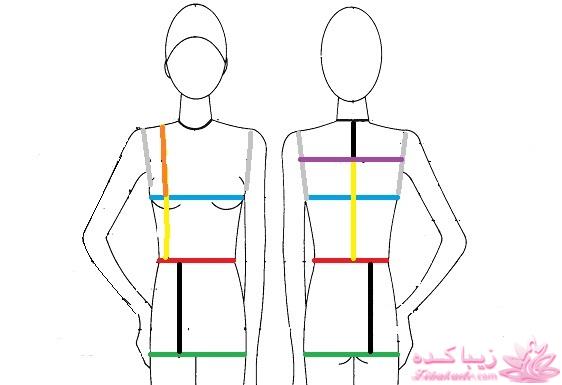 آموزش دوخت مانتو مجلسی