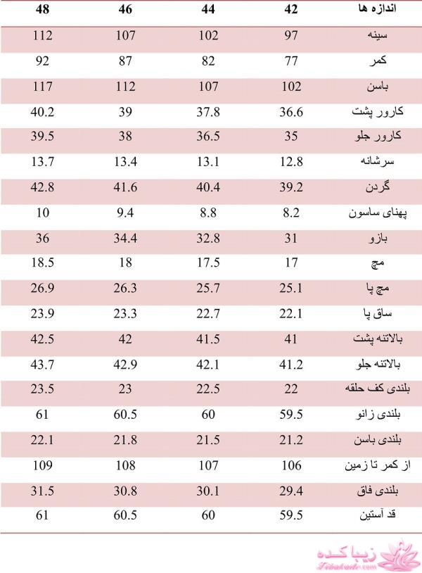 آموزش دوخت مانتو مجلسی