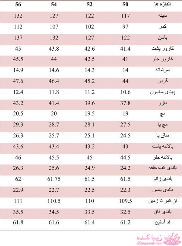 آموزش دوخت مانتو مجلسی