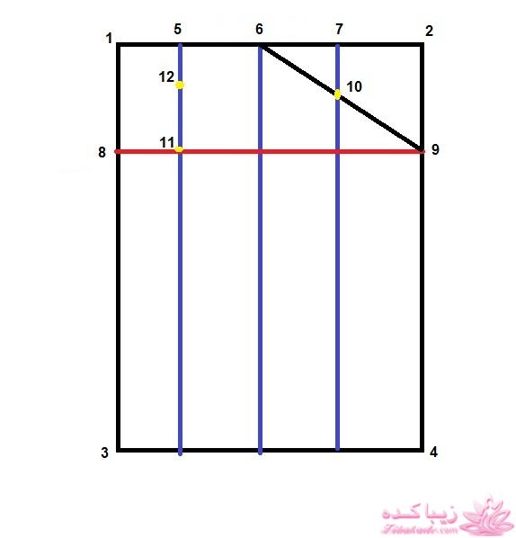 آموزش دوخت مانتو