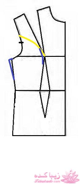 آموزش دوخت مانتو