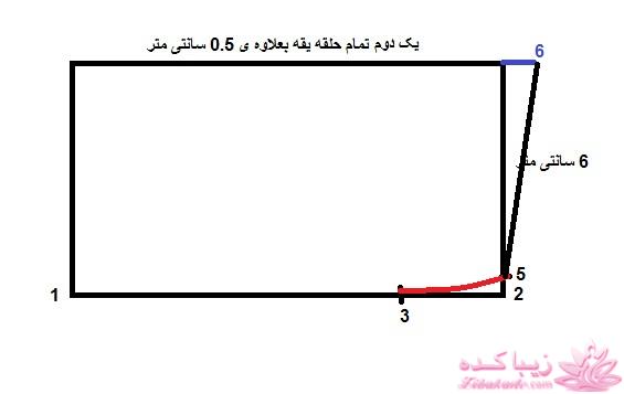آموزش خیاطی لباس کودک