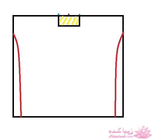 آموزش دوخت مانتو