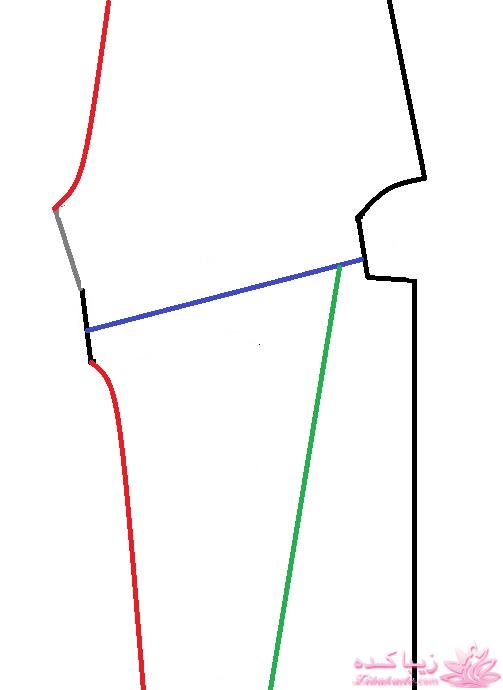 آموزش دوخت مانتو