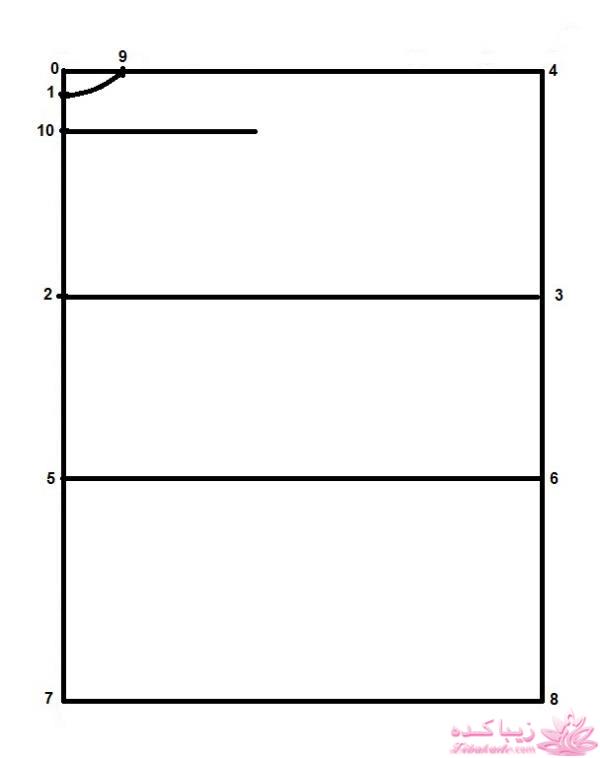 آموزش دوخت مانتو مجلسی