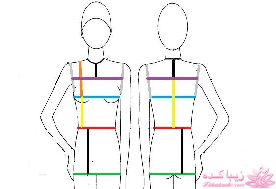 آموزش دوخت مانتو مجلسی