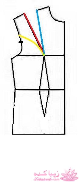 آموزش دوخت مانتو مجلسی