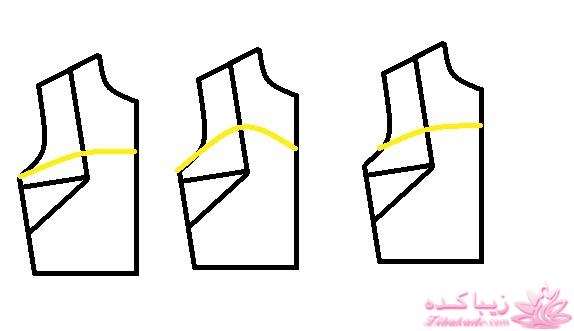 آموزش دوخت لباس مجلسی