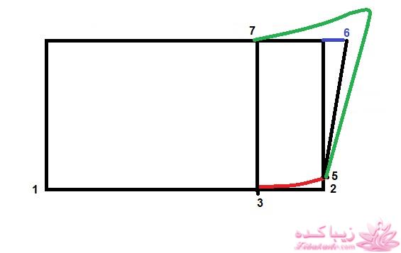 آموزش خیاطی لباس کودک