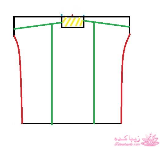 آموزش دوخت مانتو