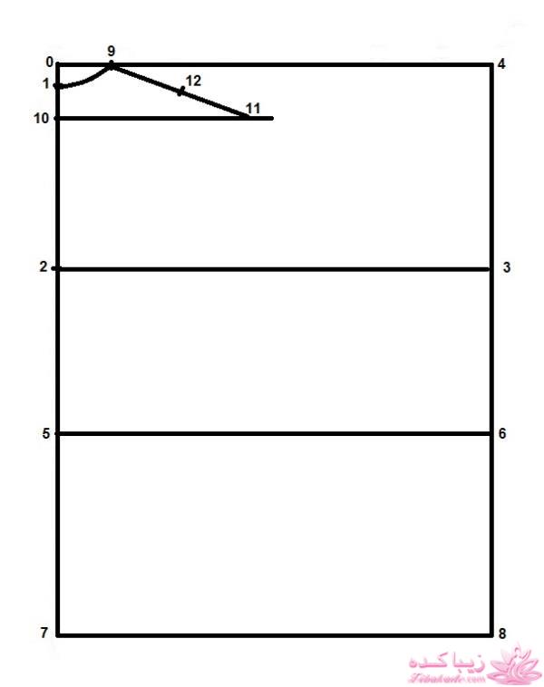 آموزش دوخت مانتو مجلسی