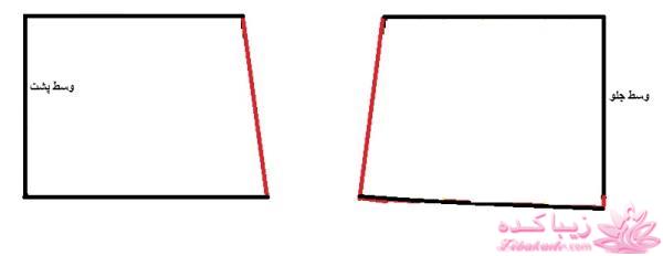 آموزش خیاطی لباس کودک