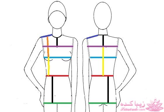 آموزش دوخت مانتو مجلسی