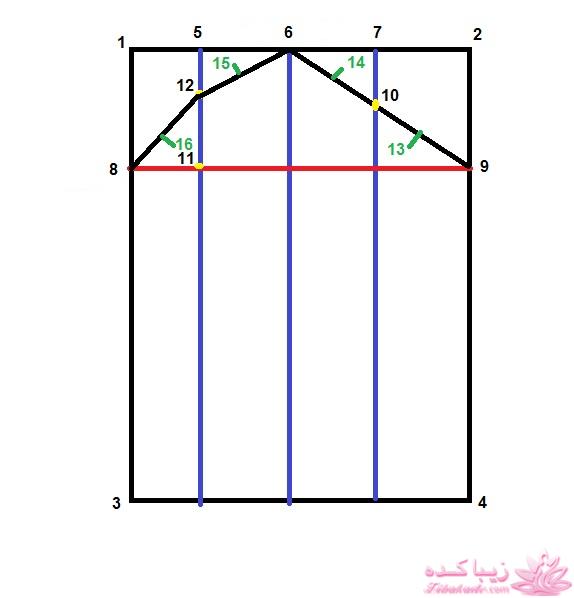 آموزش دوخت مانتو