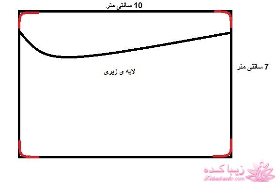 هنر چرم دوزی