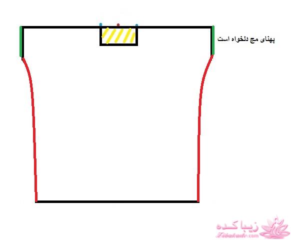 آموزش دوخت مانتو