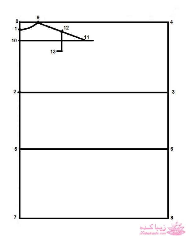 آموزش دوخت مانتو مجلسی