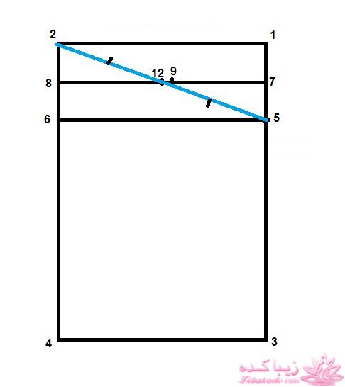 آموزش خیاطی لباس کودک