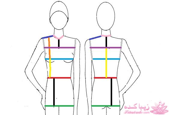 آموزش دوخت مانتو مجلسی
