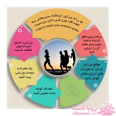 Zibakade Hits / محبوبترینهای زیباکده در تلگرام 