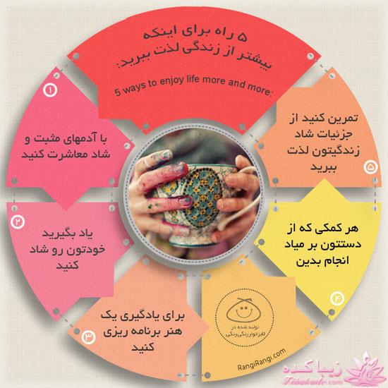 كافه گفت وگو ...