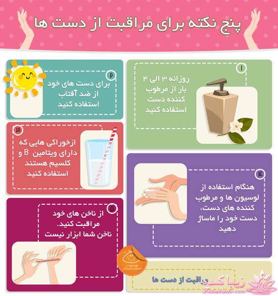 Zibakade Hits / محبوبترینهای زیباکده در تلگرام 