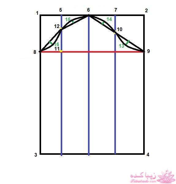 آموزش دوخت مانتو