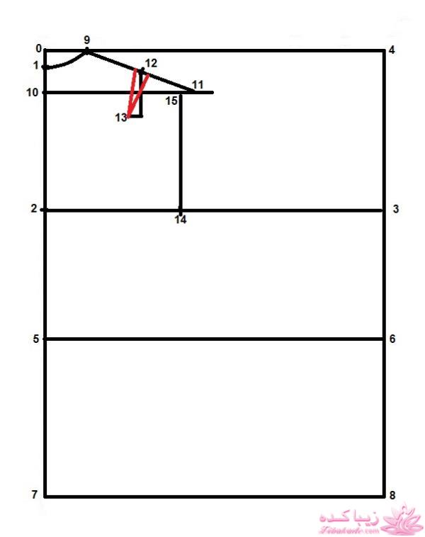 آموزش دوخت مانتو مجلسی