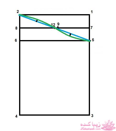 آموزش خیاطی لباس کودک