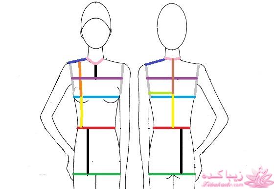 آموزش دوخت مانتو مجلسی