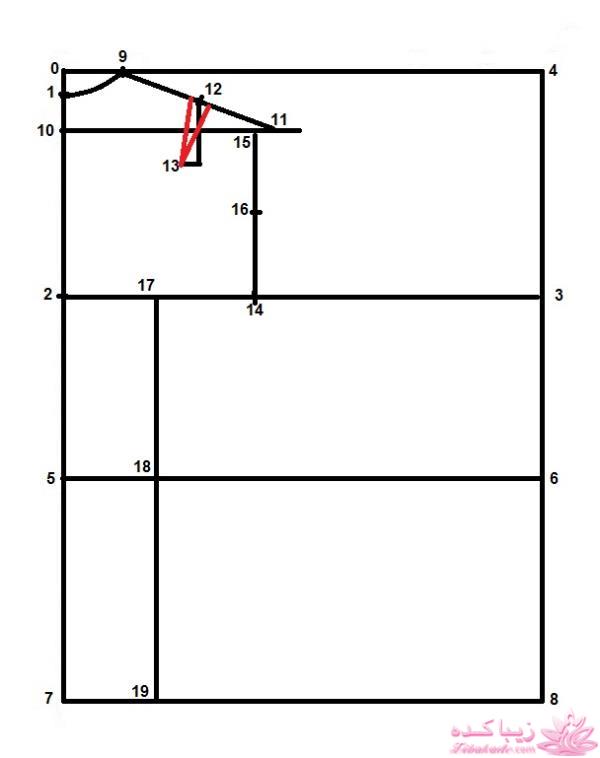 آموزش دوخت مانتو مجلسی