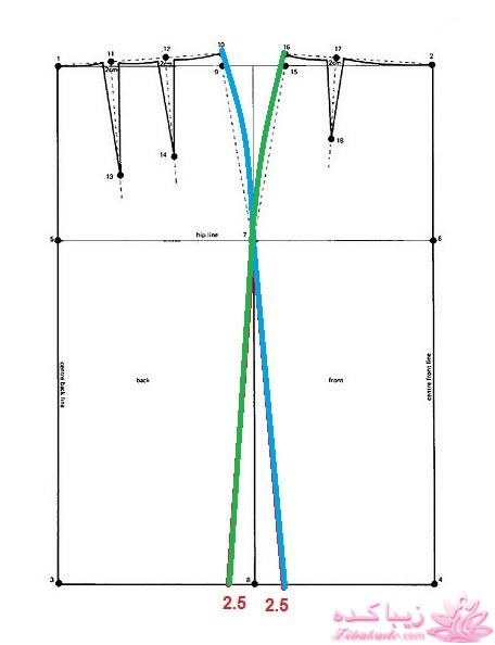 آموزش دوخت مانتو